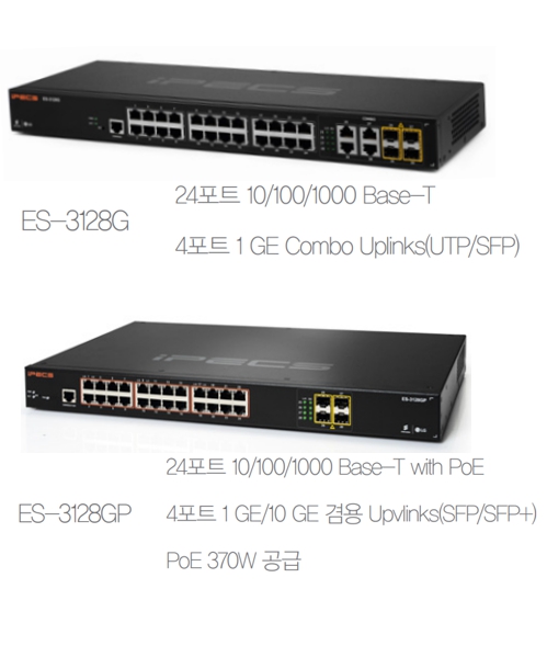 3128G