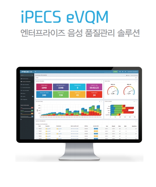 통화품질